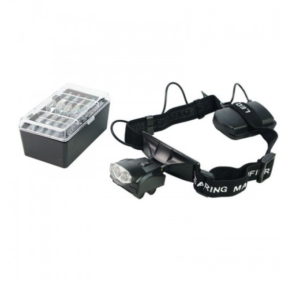 Nikula-2 Led Aydınlatıcı,5 Lens Plakaları Kask Büyüteç,cerrahi,tamir Büyüteç