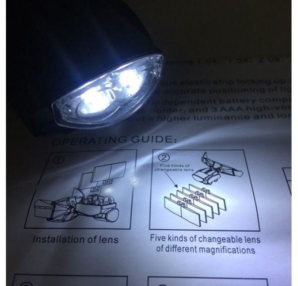 Nikula-2 Led Aydınlatıcı,5 Lens Plakaları Kask Büyüteç,cerrahi,tamir Büyüteç