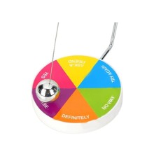 Karar Verici Manyetik Sarkaç